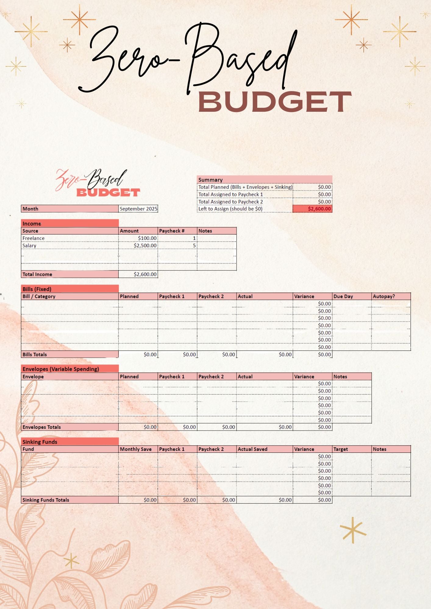 Zero-Based Budget Google Sheet – Take Full Control of Your Money (USD $9.99)