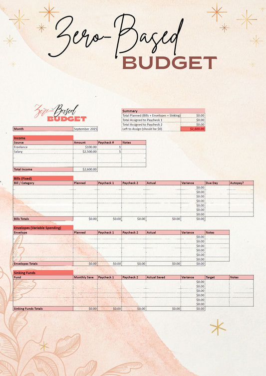 Zero-Based Budget Google Sheet – Take Full Control of Your Money (USD $9.99)